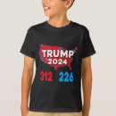 Suche nach 312 Wahl