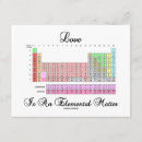 Suche nach periodischen einladungen Geek