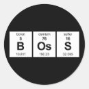 Recherche de table périodique autocollants Chimie