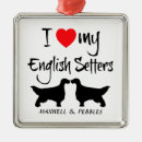 Recherche de anglais ornements Dog