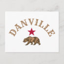 Recherche de contra posters Californie