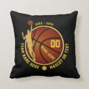 Recherche de basket supérieur Nuit
