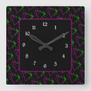 Suche nach 80s kunst Muster