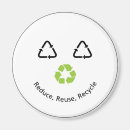 Suche nach recyceln sie Lustig