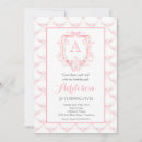 Recherche de de ballerine anniversaire invitations Pour enfants