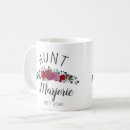 Suche nach liebe meine tante tassen Familie