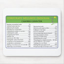Recherche de compartiments tapis souris Lieu de travail