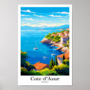 Recherche de peintures françaises posters Riviera française
