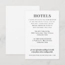 Recherche de logement invitations Hébergement
