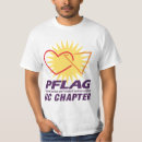 Recherche de pflag tshirts Gai