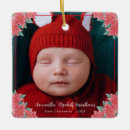 Recherche de poinsettia ornements Nom