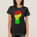 Suche nach faust frauen tshirts Geschichte