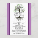 Recherche de famille arbre invitations Enregistrer la date
