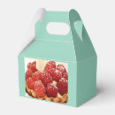 Recherche de framboise ballotins Nourriture