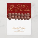 Recherche de boîte à chocolat posters Boîte de chocolats
