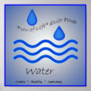 Suche nach feng poster Shui