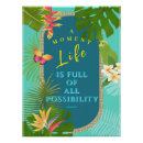 Recherche de perroquet vert posters Tropical