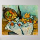 Recherche de peinture de cezanne posters Vie morte