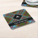 Suche nach clan untersetzer Traditionell