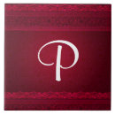 Recherche de rouge carreaux Décoratif