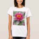 Recherche de water tshirts Rose
