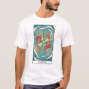 Recherche de pisces tshirts Le poisson