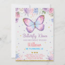 Suche nach geburtstagswünsche einladungen Girl