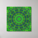 Suche nach grünes kaleidoskop poster Mandala
