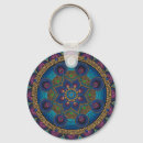 Suche nach chakras accessoires Yoga