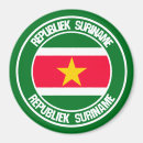 Recherche de surinam magnets Travel