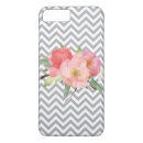 Recherche de rayures grises iphone coques Girly
