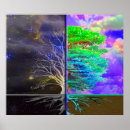 Recherche de changements posters La vie