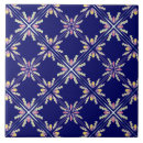 Recherche de style espagnol carreaux Motif