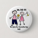 Recherche de remission badges Rémission