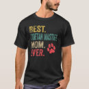 Recherche de tibétain vêtements Meilleur