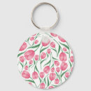 Recherche de inspirée porteclés Floral
