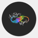 Suche nach infinity aufkleber Symbol