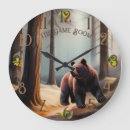 Recherche de bears horloges Rustique