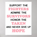 Recherche de cancer posters Soutien