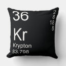 Suche nach krypton Periodisch