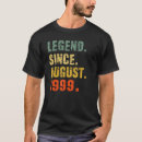 Recherche de august birthday tshirts Old
