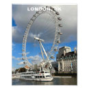 Recherche de oeil de londres posters Architecture