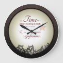 Recherche de nombres drôles horloges Heure