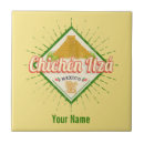 Recherche de masque maya carreaux Mexique