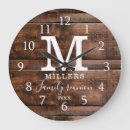Recherche de réunion horloges Monogramme
