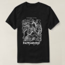 Suche nach patriarchy kleidung Geschlecht