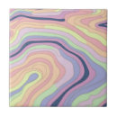 Recherche de contours carreaux Floral