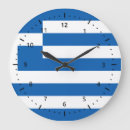 Suche nach greece wanduhren Europe
