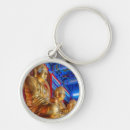 Recherche de bangkok porteclés Temple