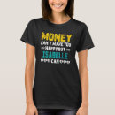 Suche nach für isabell tshirts Nicht